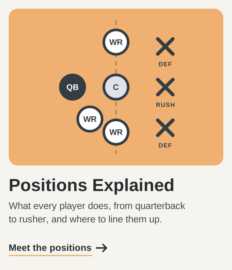 card_positions_desktop.png