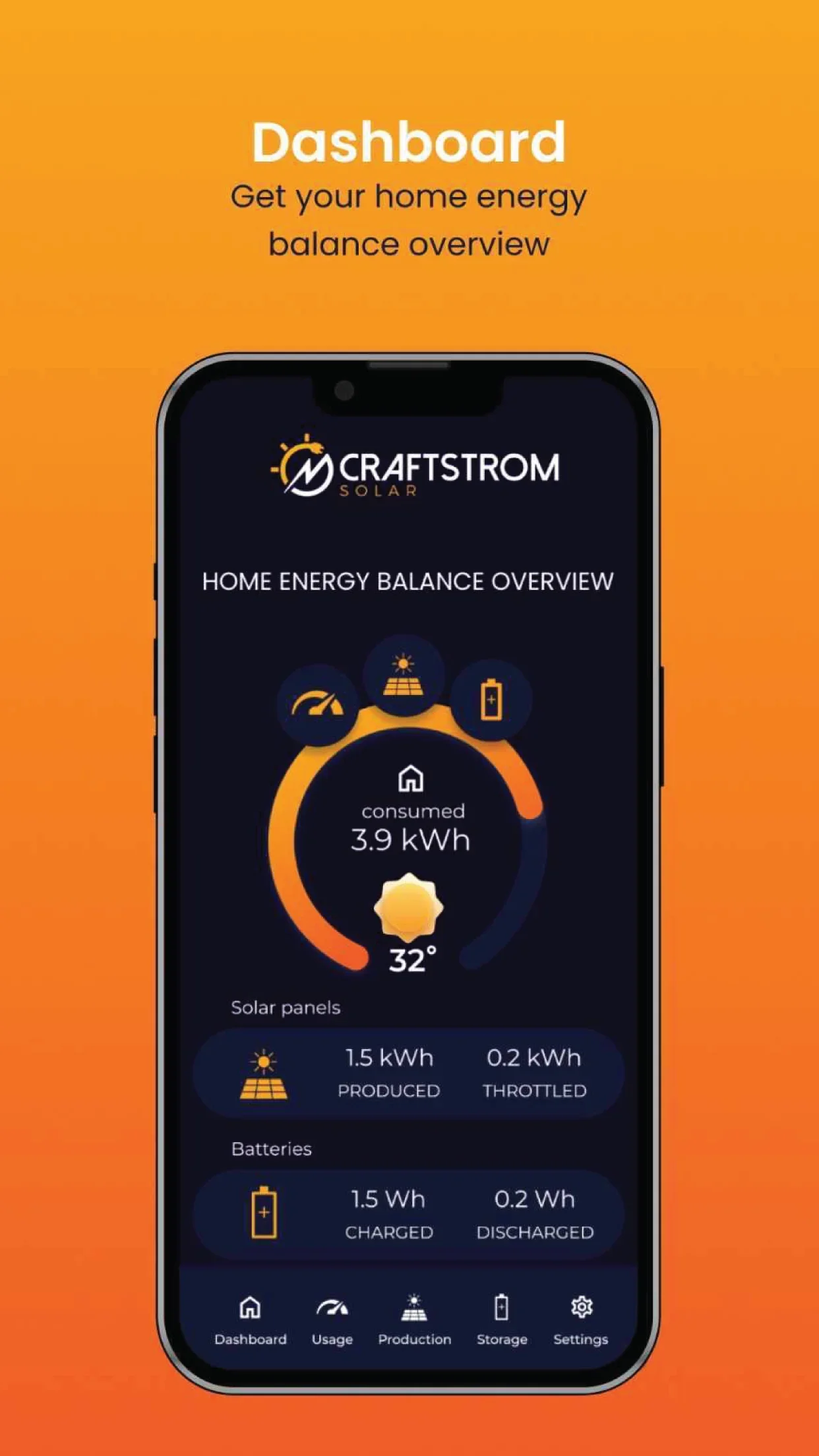 The App