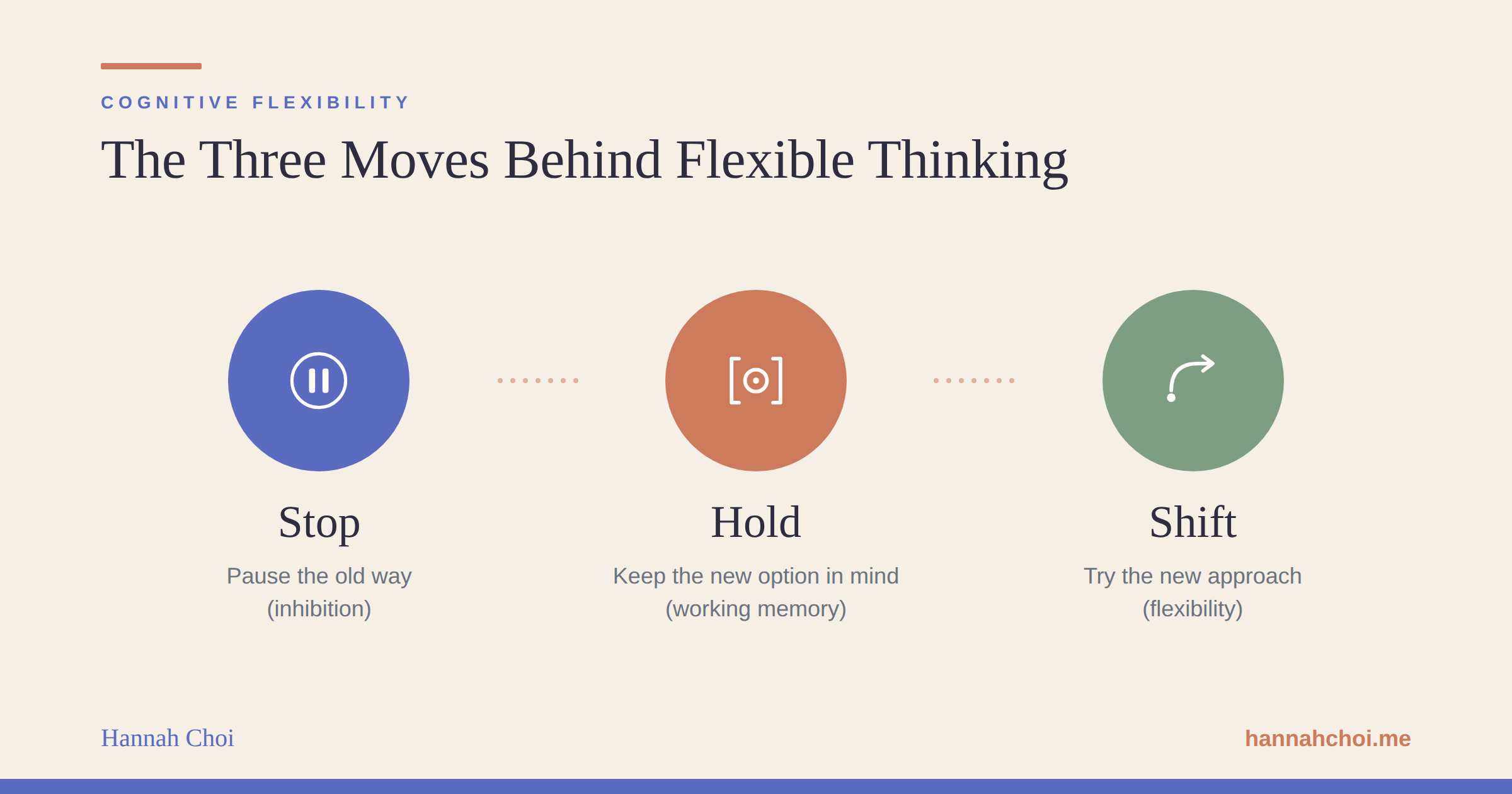 What Is Cognitive Flexibility? Why It Matters and How to Strengthen It.