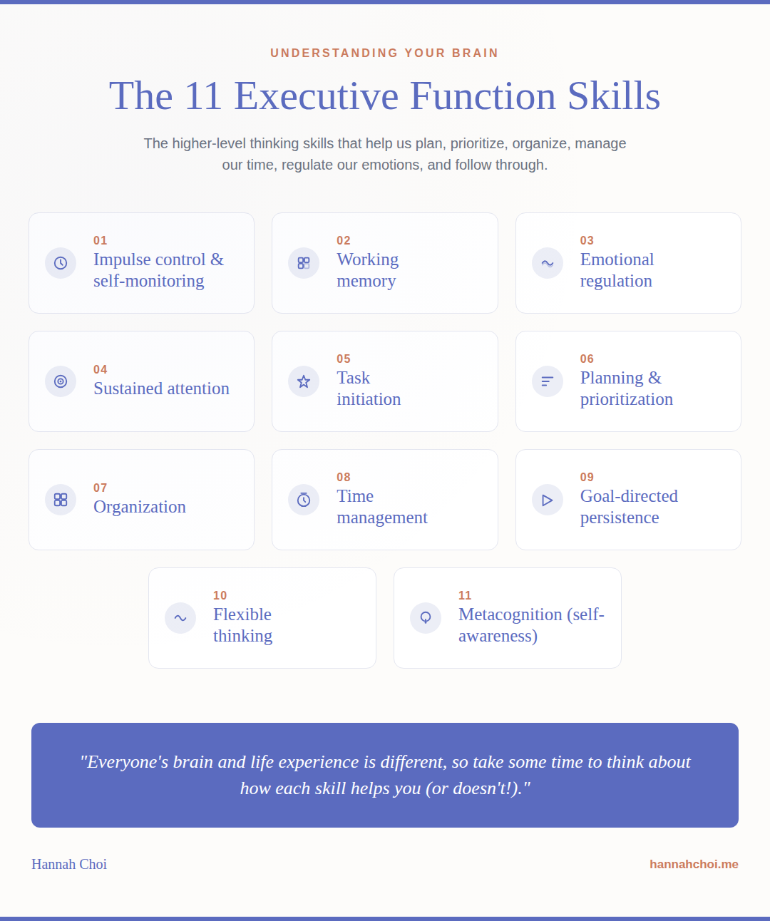 The 11 Executive Function Skills Infographic