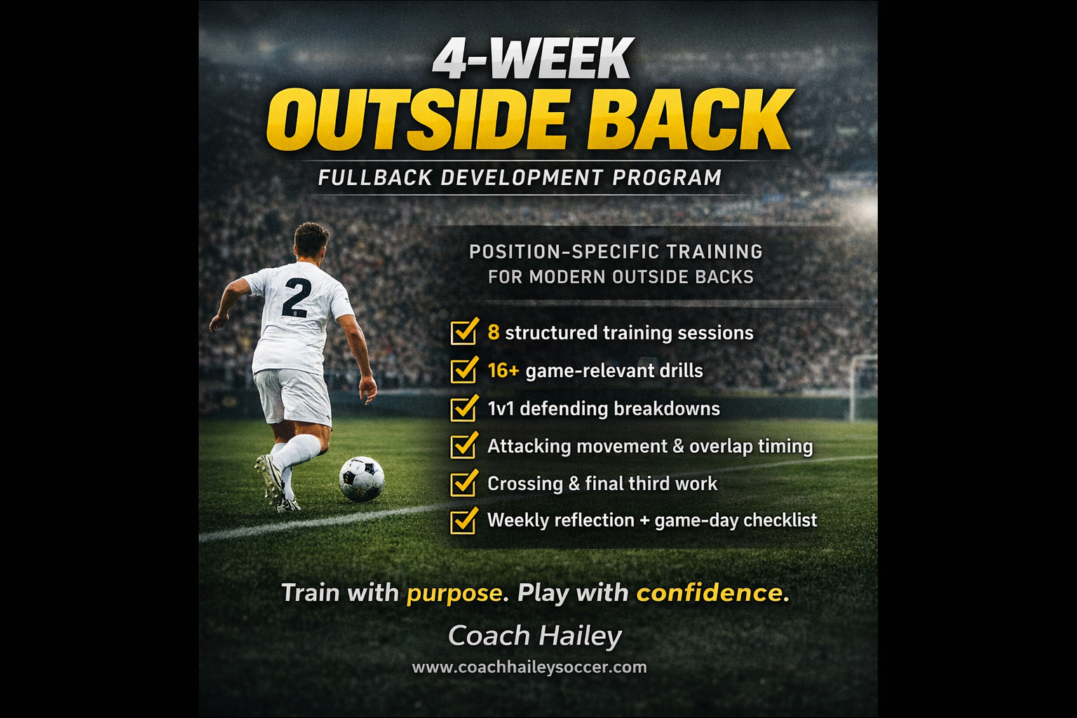 4-Week Outside Back (Fullback) Development Program