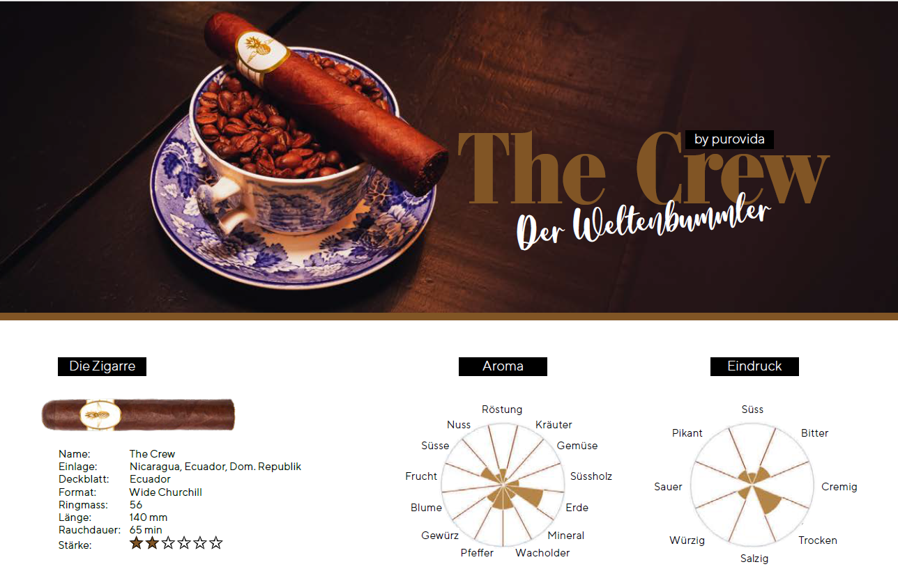 A dark wooden table with a blue and white floral teacup filled with coffee beans, topped with a rolled cigar on a matching saucer. Text overlay reads 'The Crew' in large brown font, with smaller white cursive text 'Der Weltenbummler' and a small black label 'by purovida'.