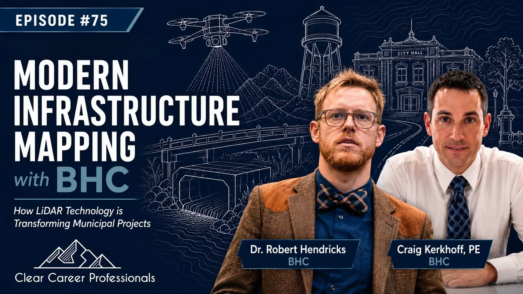 Modern Infrastructure Mapping with Birkhoff, Hendricks, and Carter