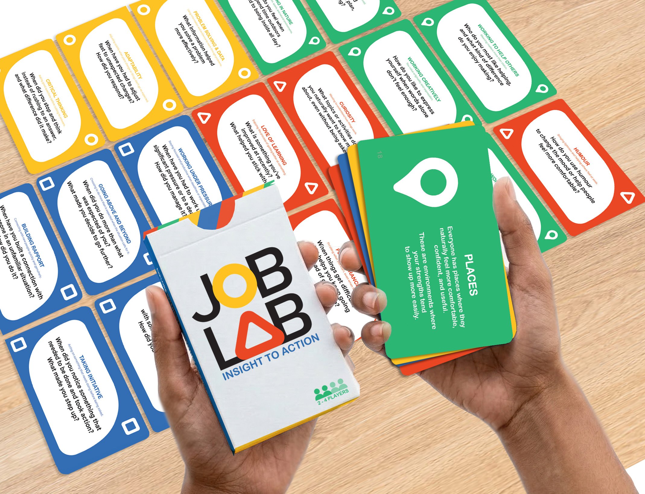 JOBLAB Card Deck