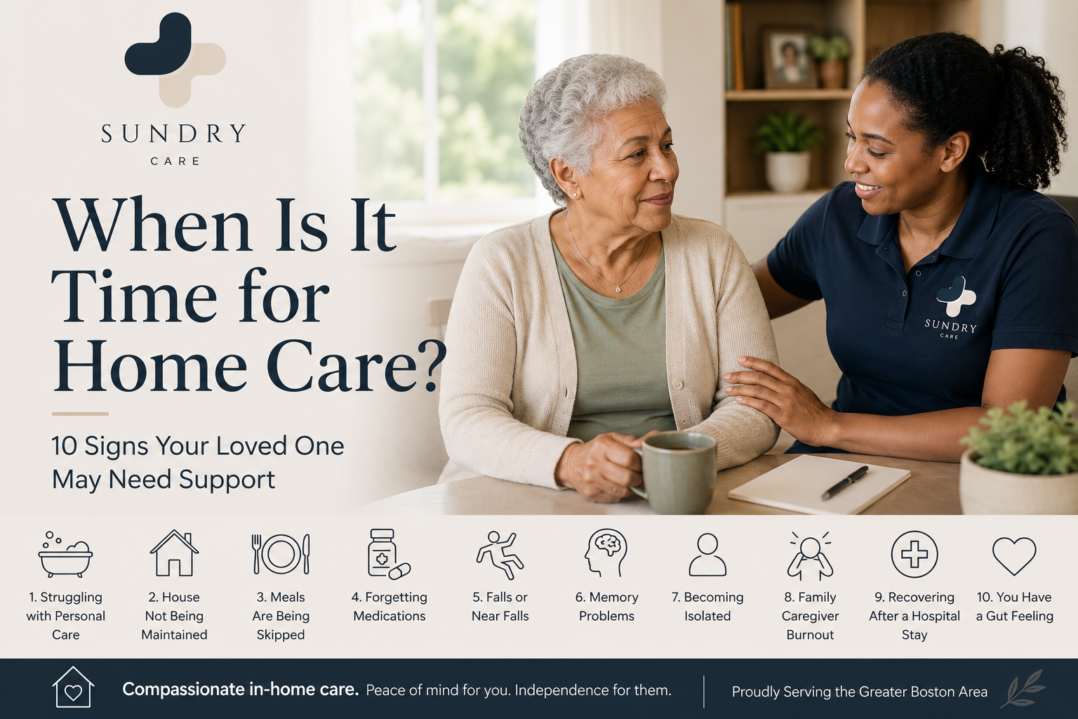 When Is It Time for Home Care? 10 Signs Your Loved One May Need Support