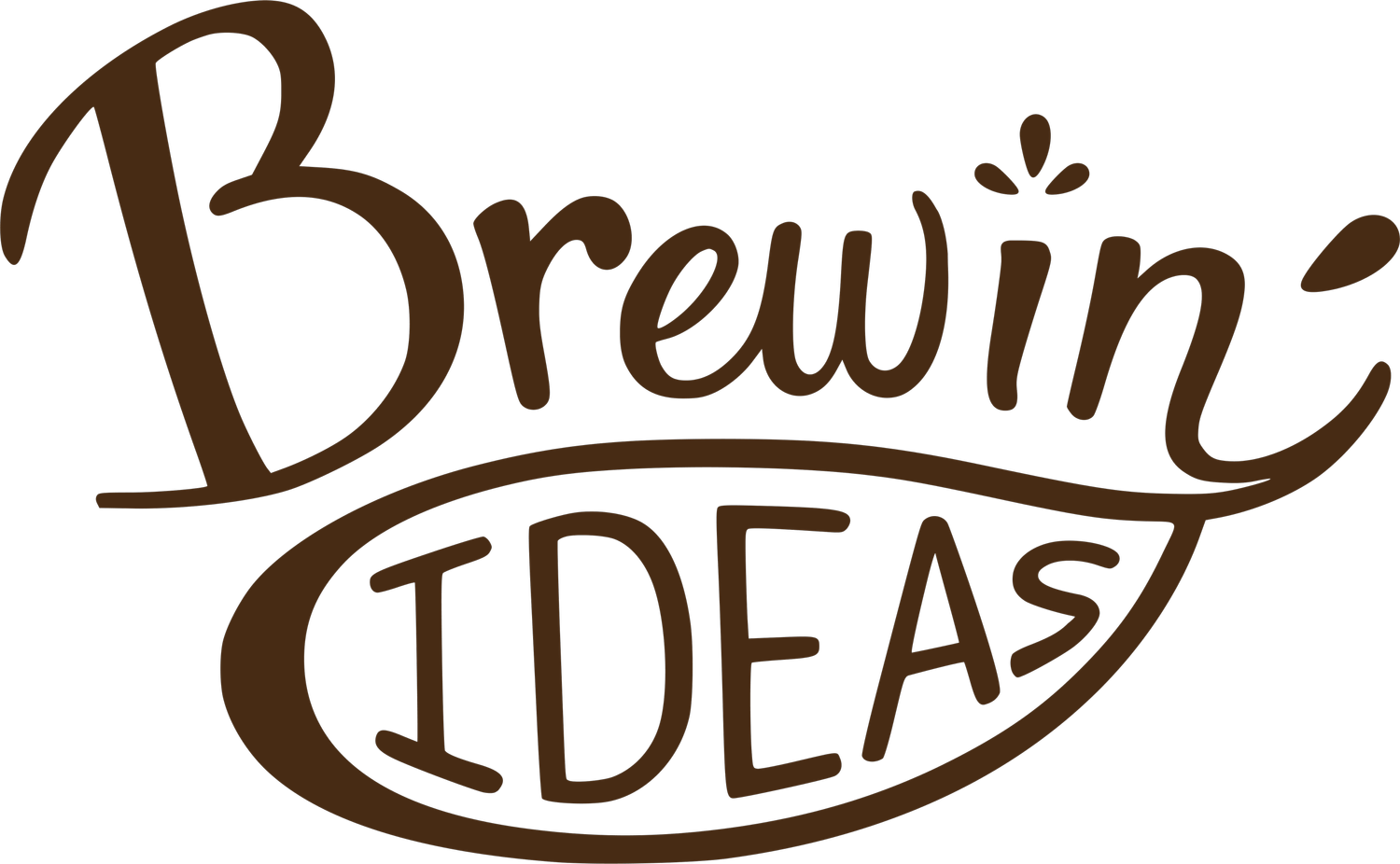 Brewin' Ideas