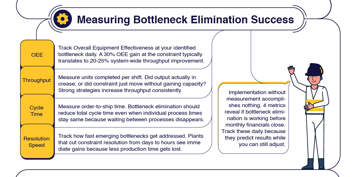 Bottleneck Blog-10.png