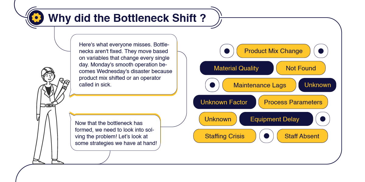 Bottleneck Blog-03.png