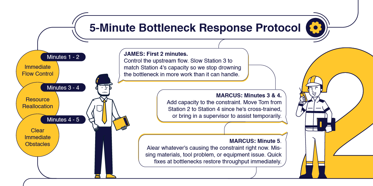 Bottleneck Blog-06.png