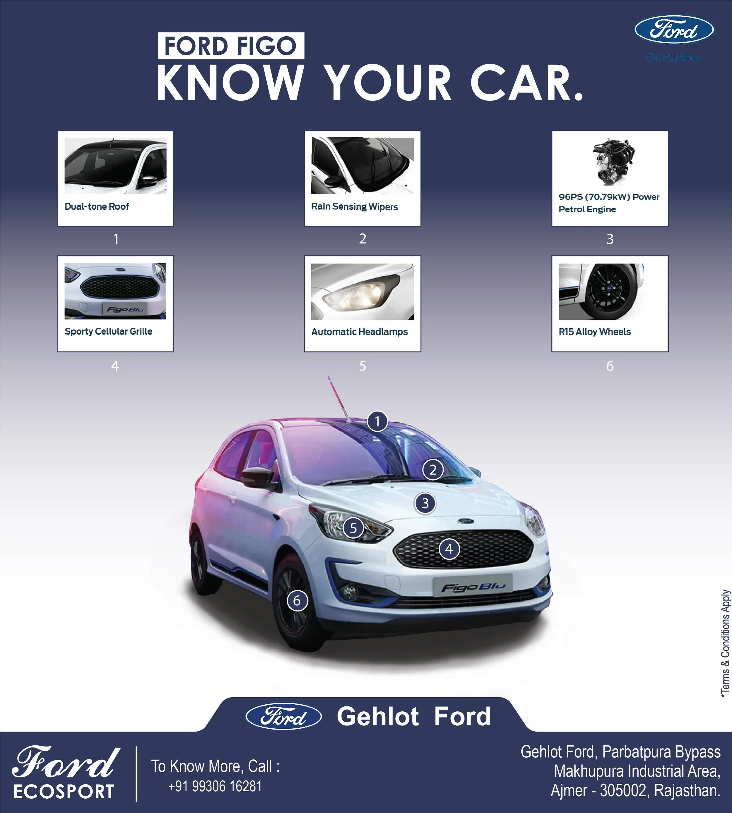 Ford Advertisement 2_Figo Know Your Car copy.jpg