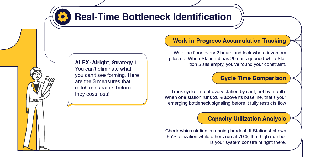 Bottleneck Blog-05.png