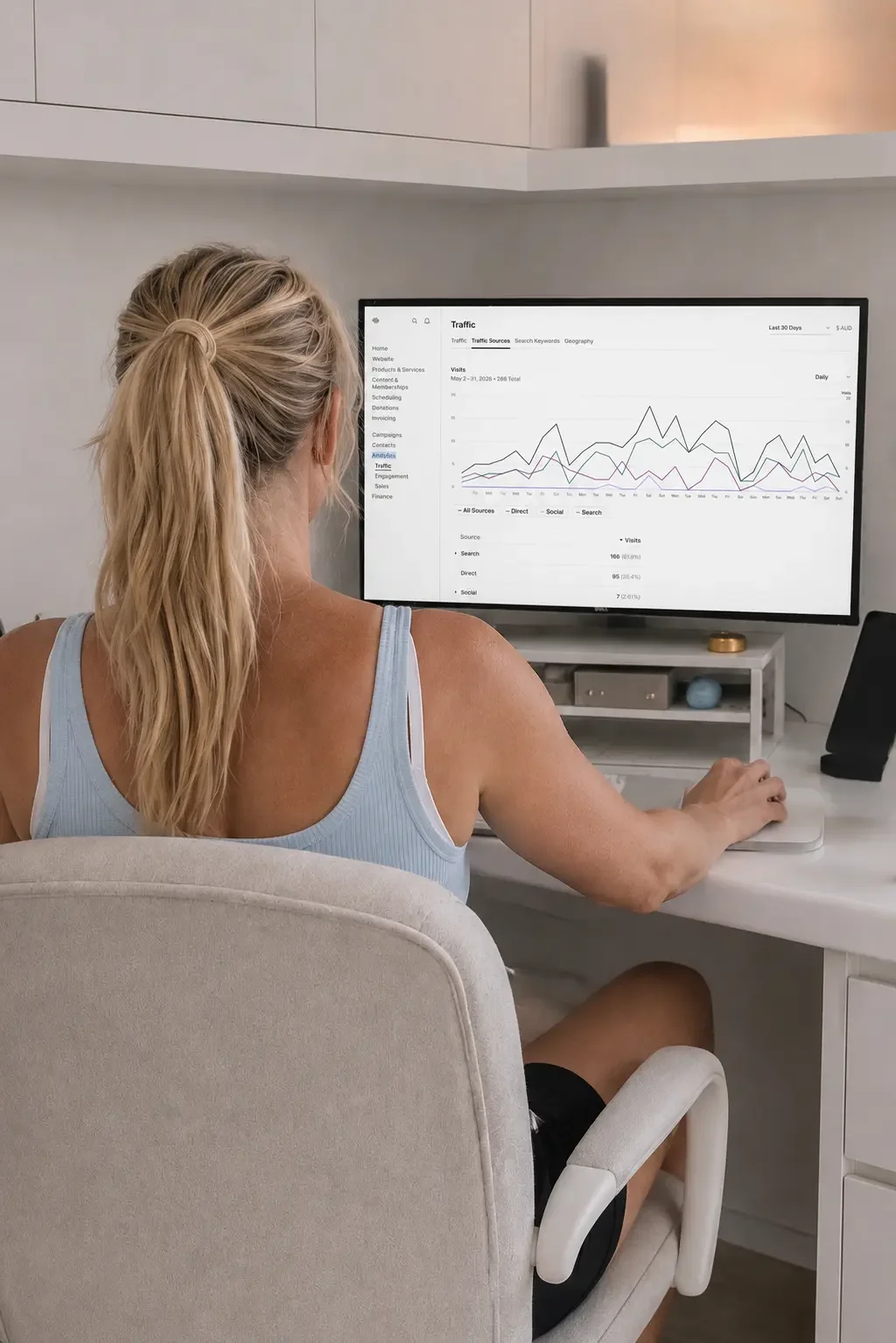 Google visibility review for Townsville small business