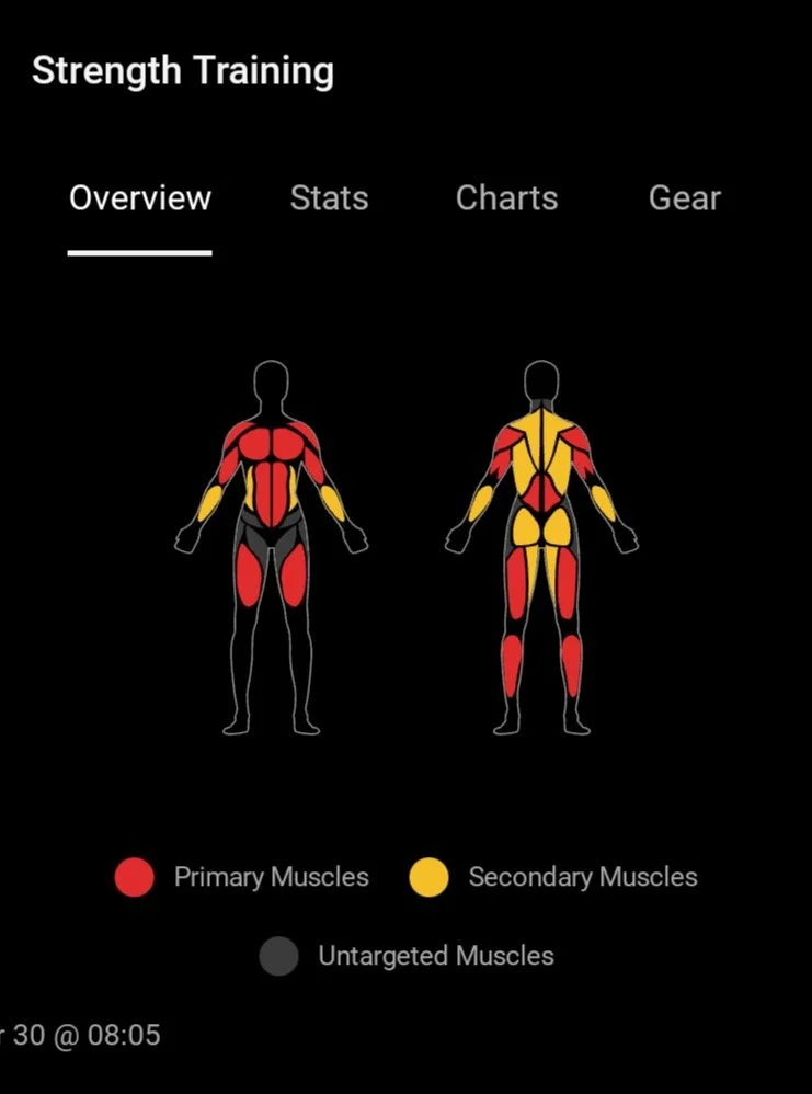 So I didn't train my shins today is what I get from this, right?

I hadn't been in a gym in 10 days. I had done hotel workouts in my room while traveling for a week for my job, but nothing inside a gym. I am back with my trainer on Tuesday. Rather th