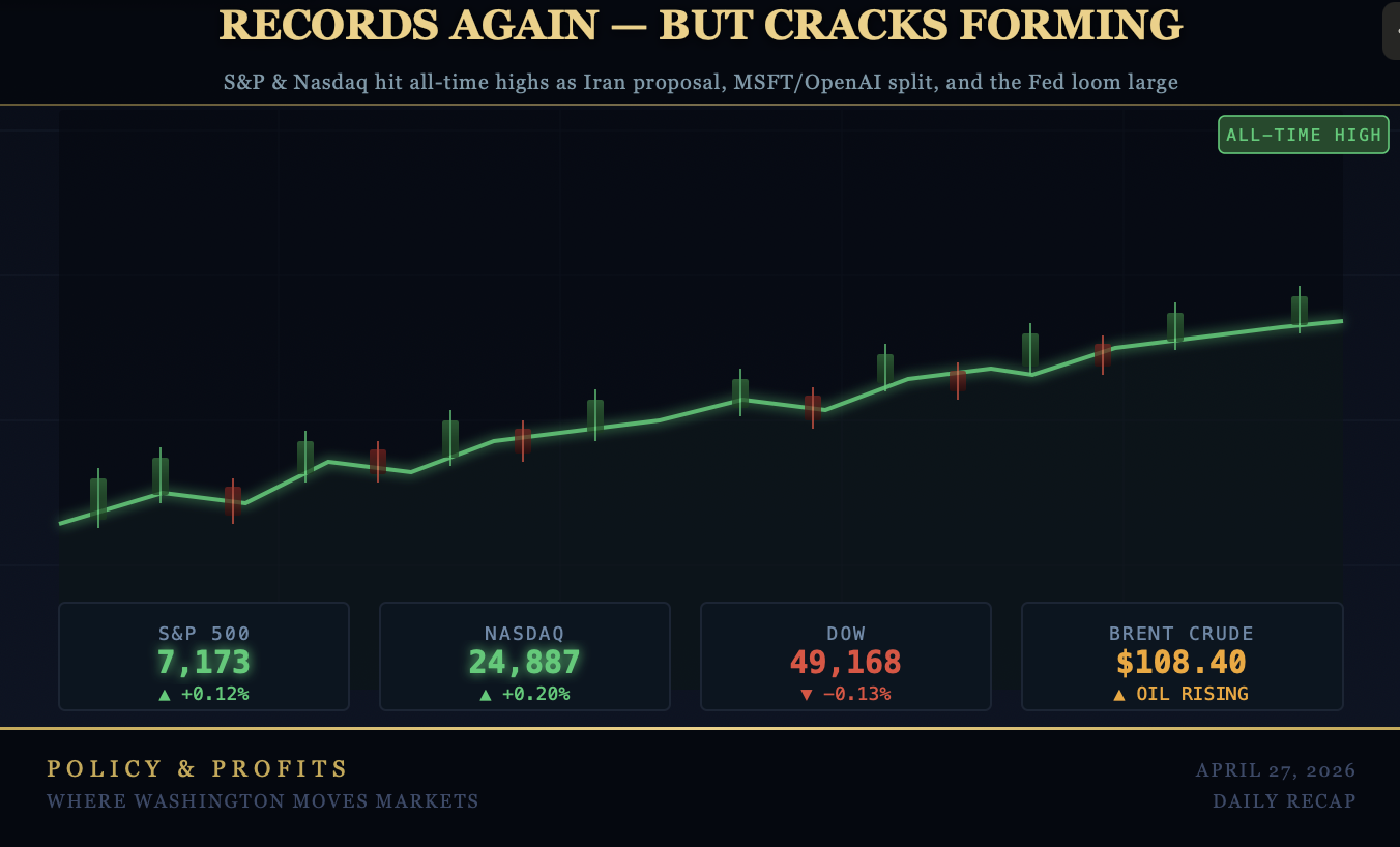 Daily Recap: April 27, 2026