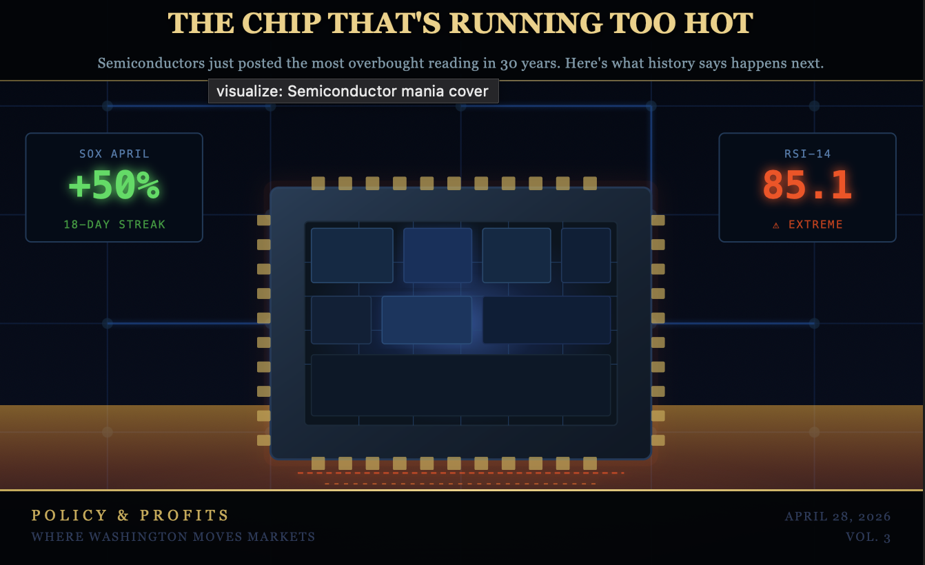 The Chip That's Running Too Hot