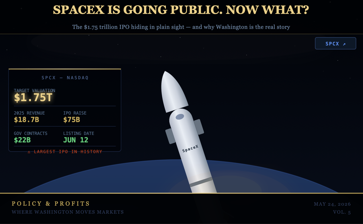SpaceX Is Going Public. Now What?