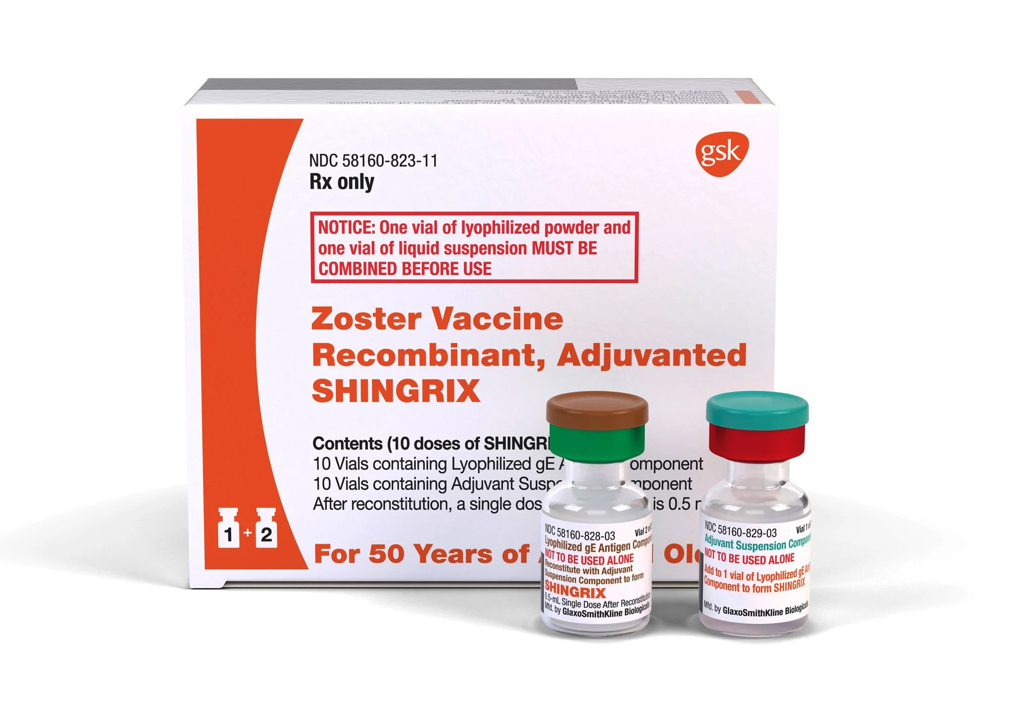 Zoster Vaccines Recombinant