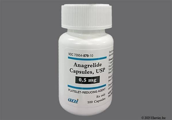 anagrlide .jpeg