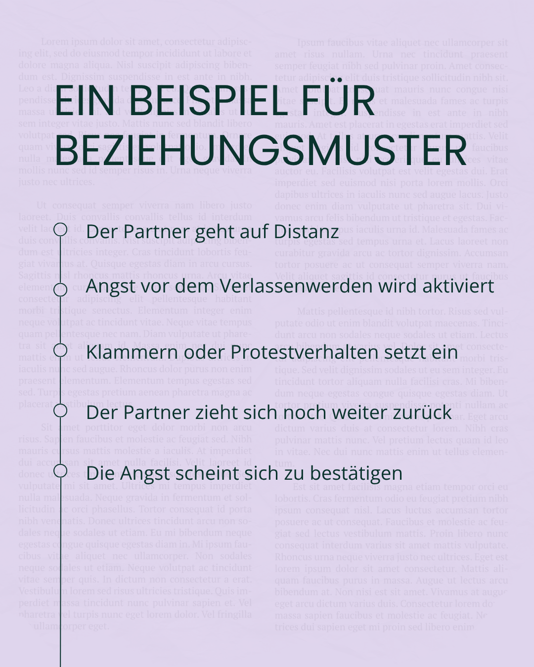 Anleitung für Beziehungsmodelle mit Text und Diagramm auf lila Hintergrund