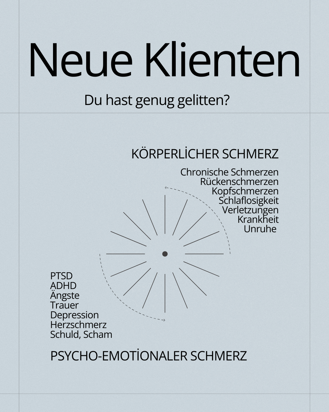 Grafik mit dem Titel 'Neue Klienten'. In der Psychotheraoeutischen und Körperorientierten Praxis von Samuel Harder werden sowohl psychische Leiden als auch Körperliche Leiden behandelt.
