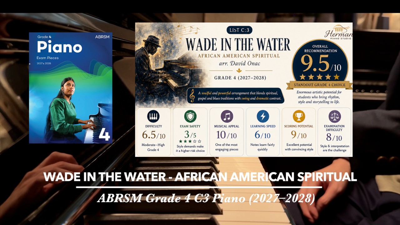 Before You Choose Wade in the Water C3 (ABRSM Grade 4 2027–2028): Honest Review