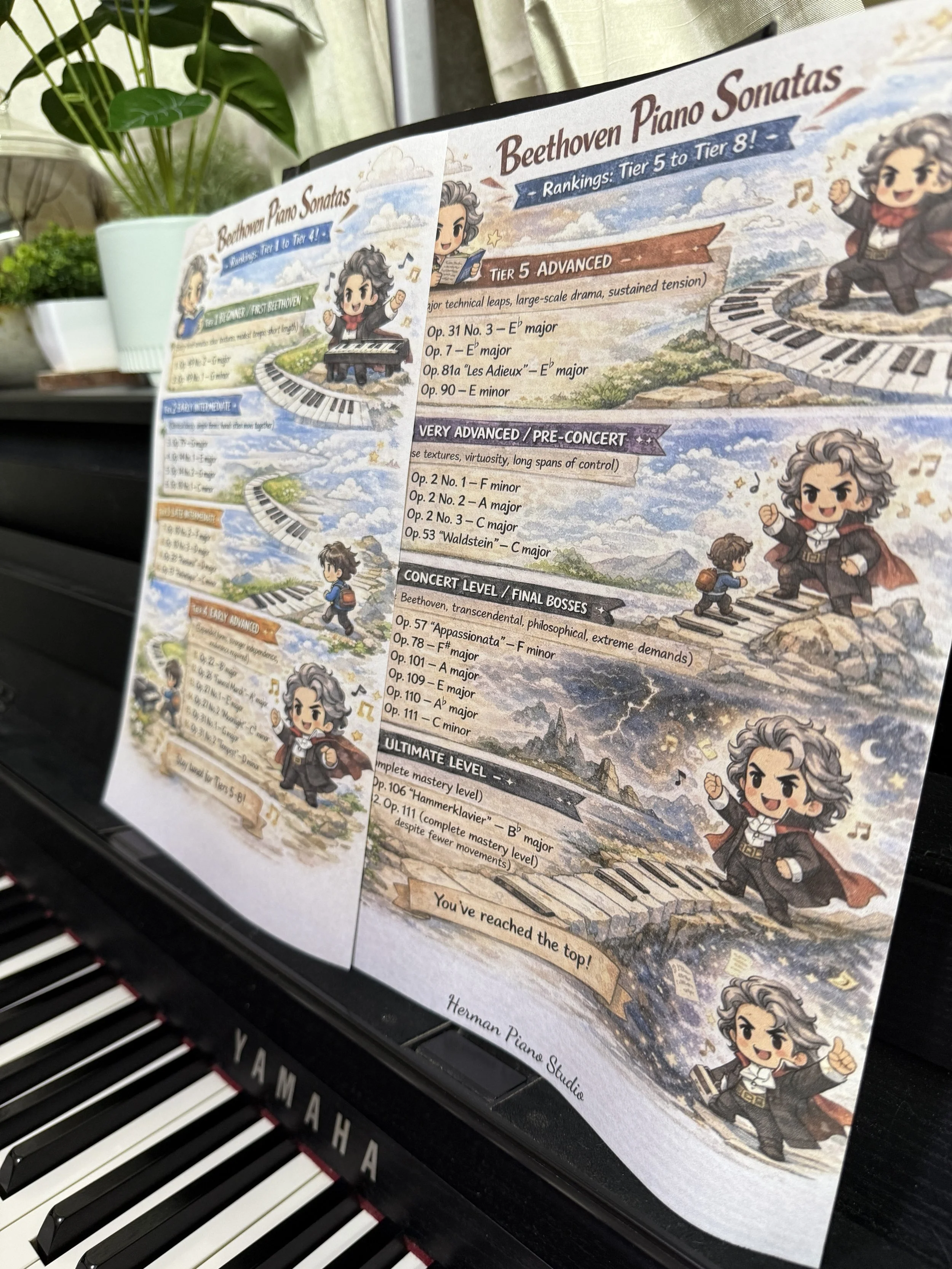 Beethoven Tier List 1.JPG