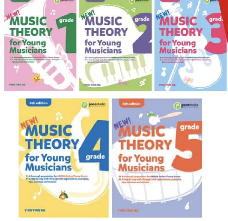 Music Theory For You Musicians Grade