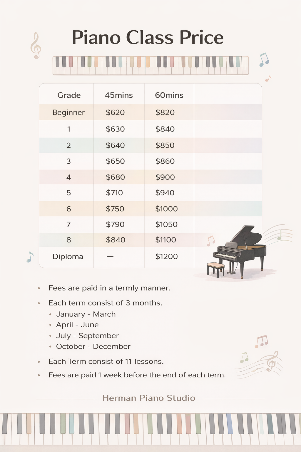 Piano Fees
