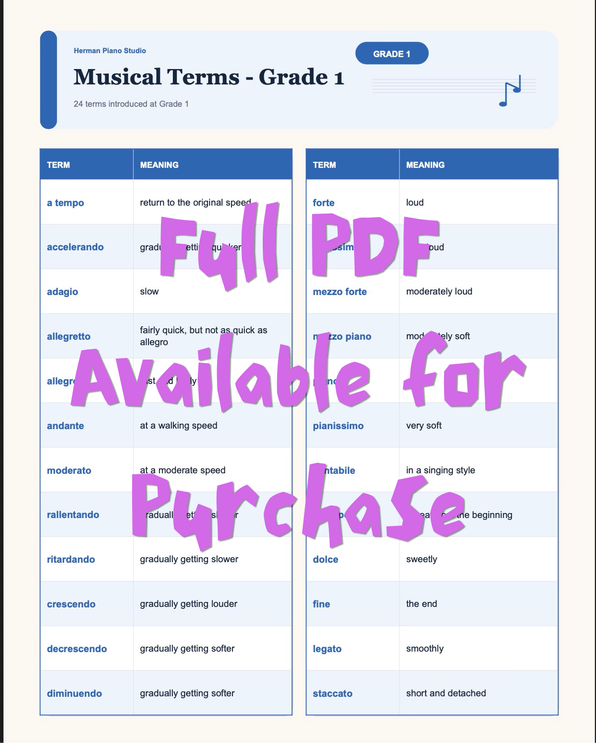Musical Terms and Meanings - Grades 1-5 Printable 2.png