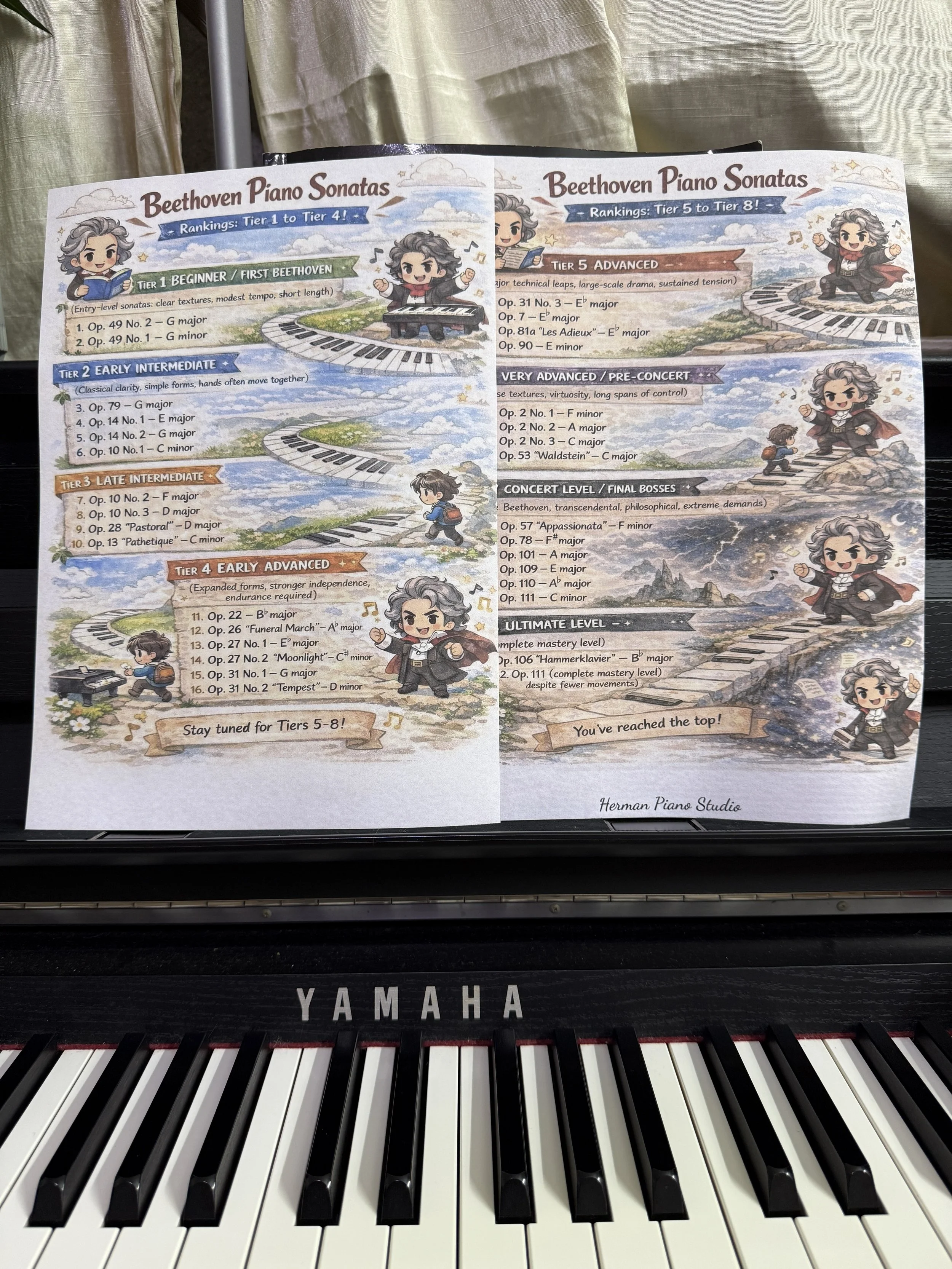 Beethoven Sonata Tier List Poster [PDF Download]