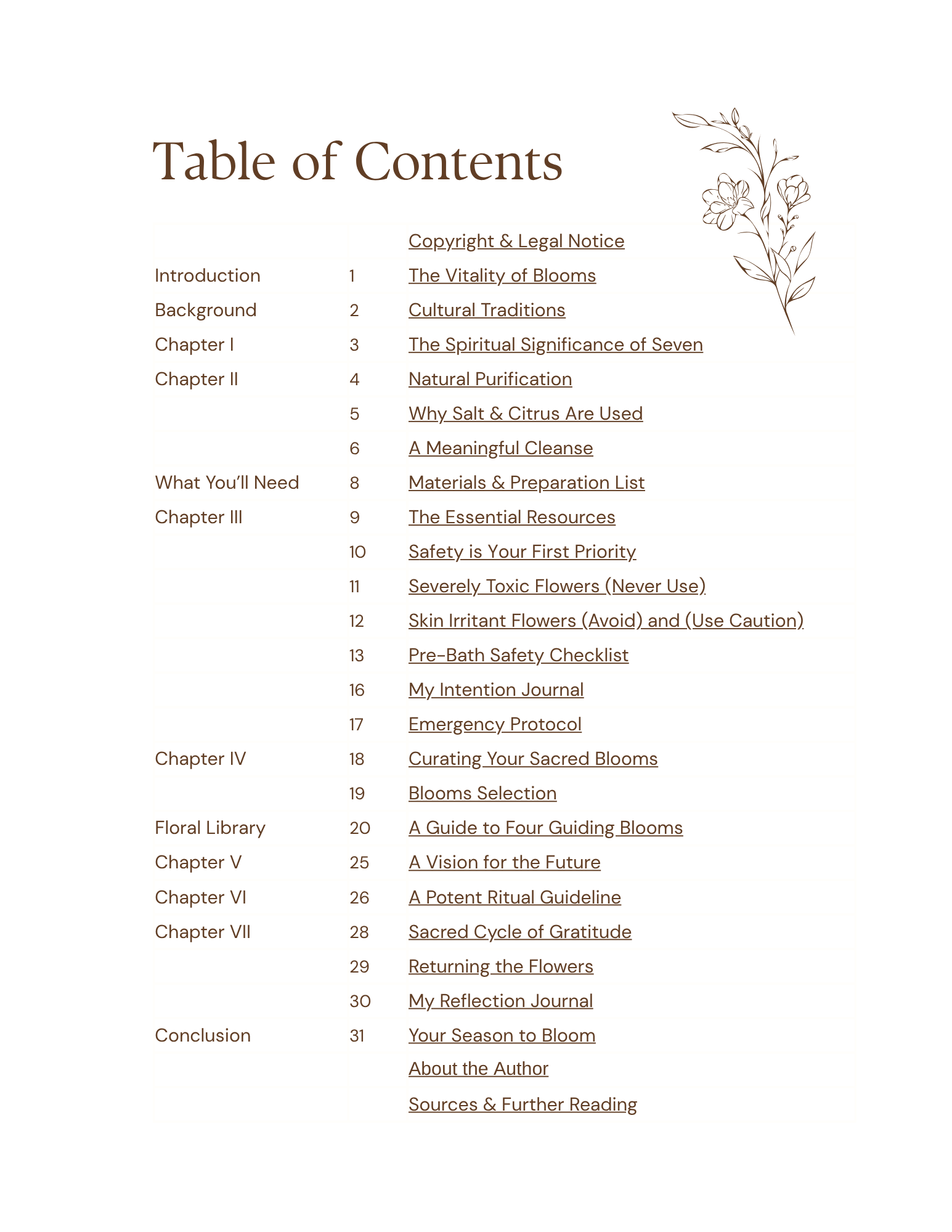 Prismatic Flower Bath Table of Contents.png