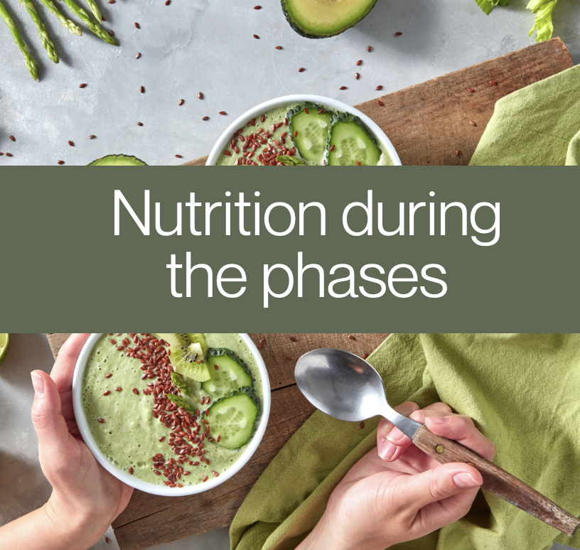 hormone balance nutrition plan diet