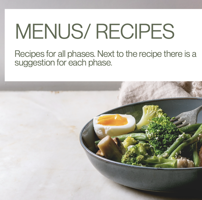 hormone balance nutrition plan diet