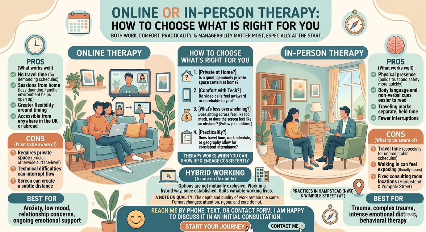 Online or In-Person Therapy: How to Choose What Is Right for You