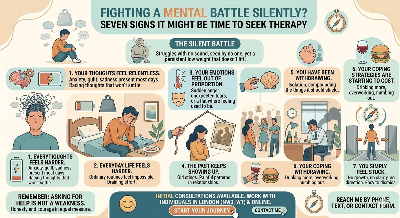 Fighting a Mental Battle Silently? Seven Signs It Might Be Time to Seek Therapy
