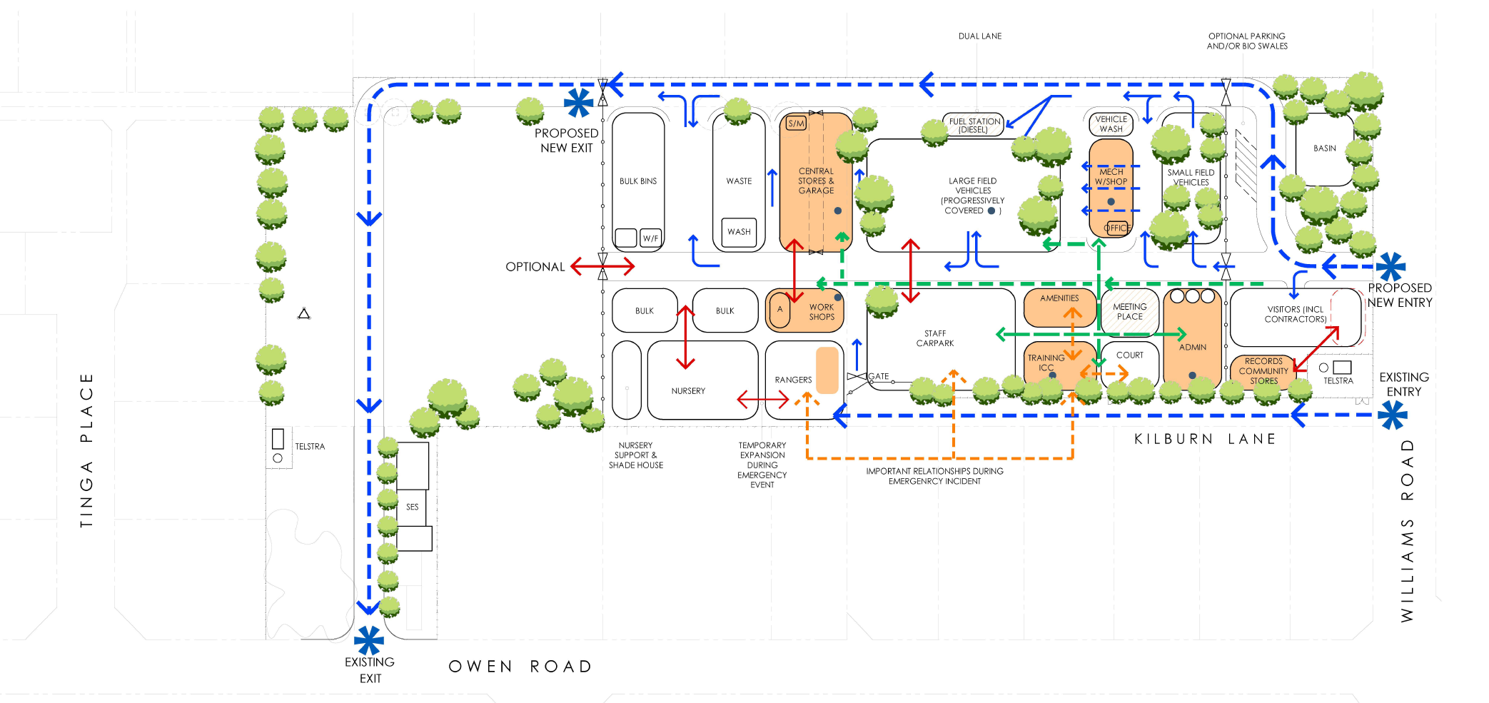 CITY OF ARMADALE DEPOT REDEVELOPMENT MASTERPLAN