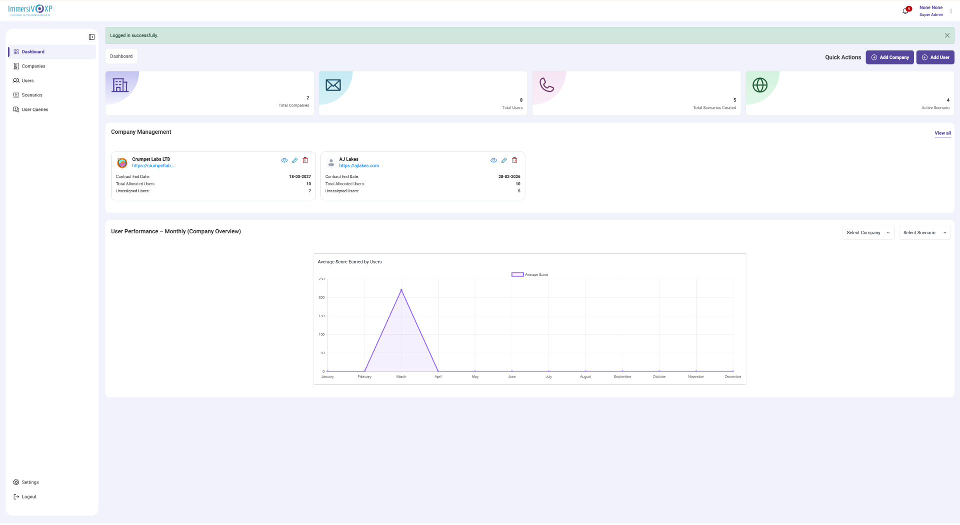 Admin features in the management portal