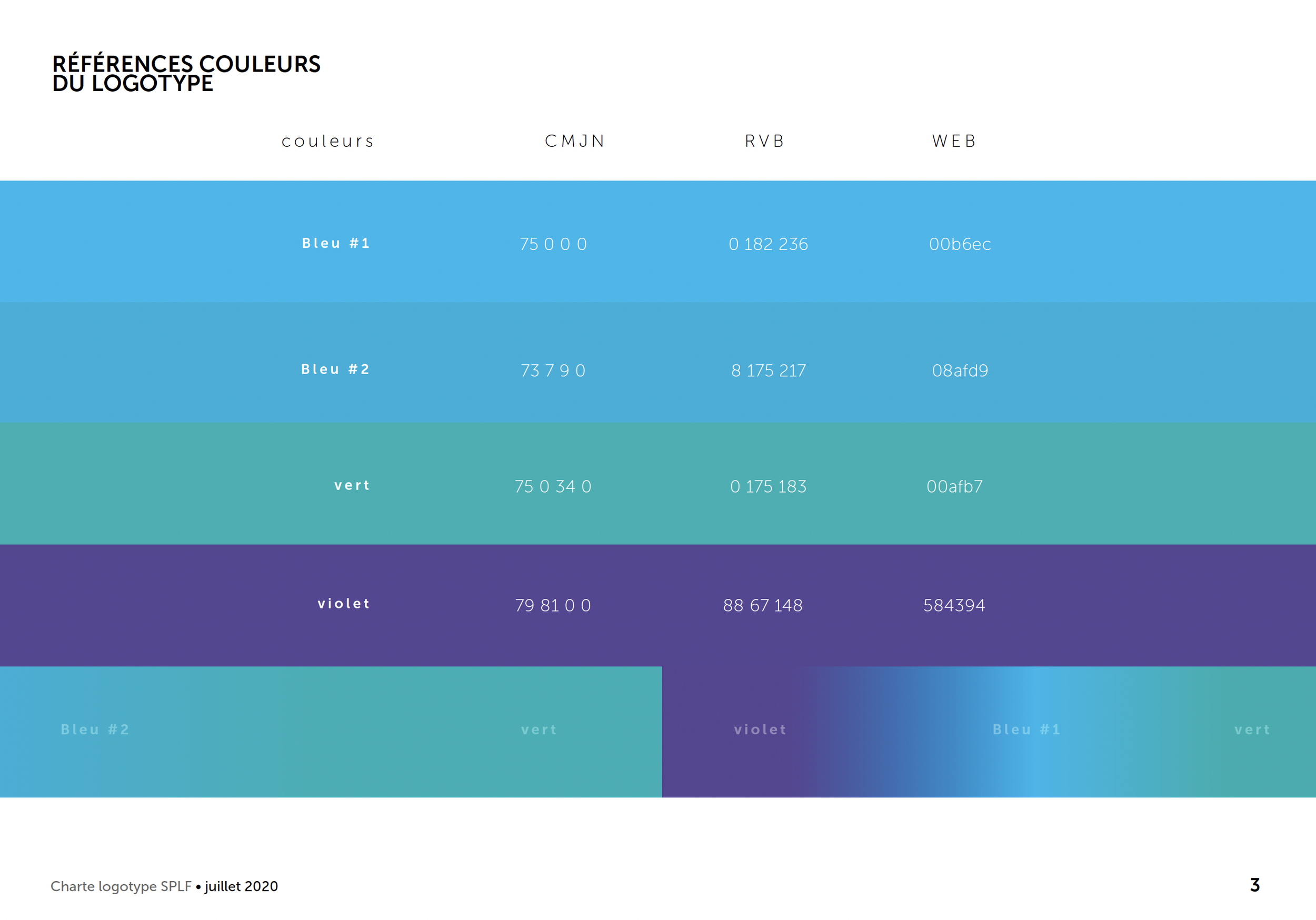 Capture d’écran 2026-03-15 à 19.44.39.png