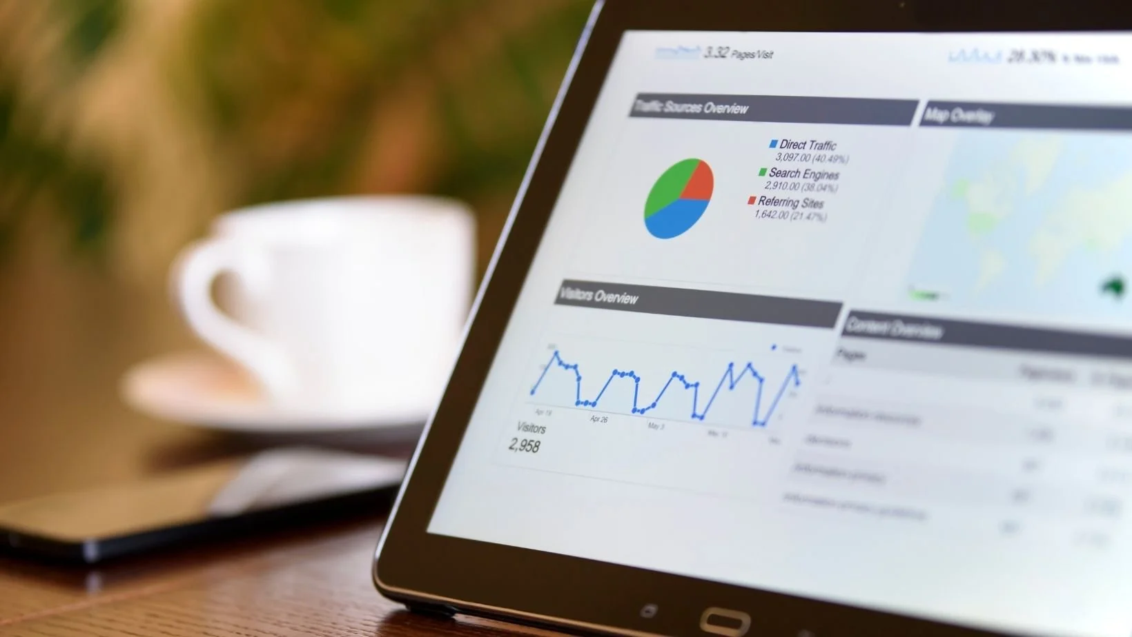 service business owner reviewing website analytics