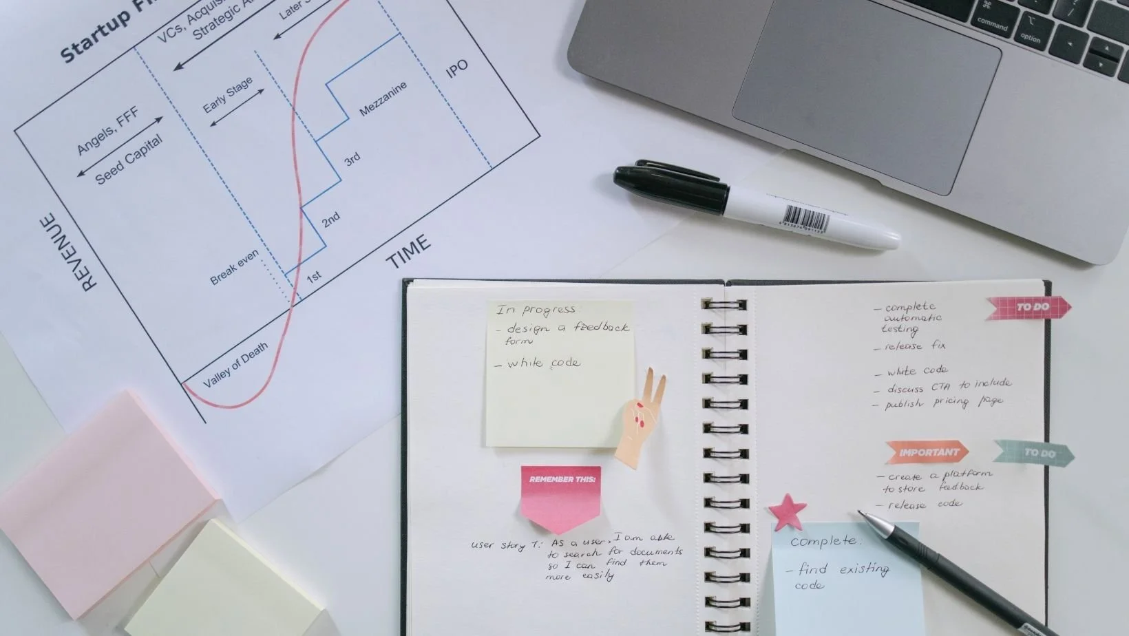 Reviewing website performance and planning improvements