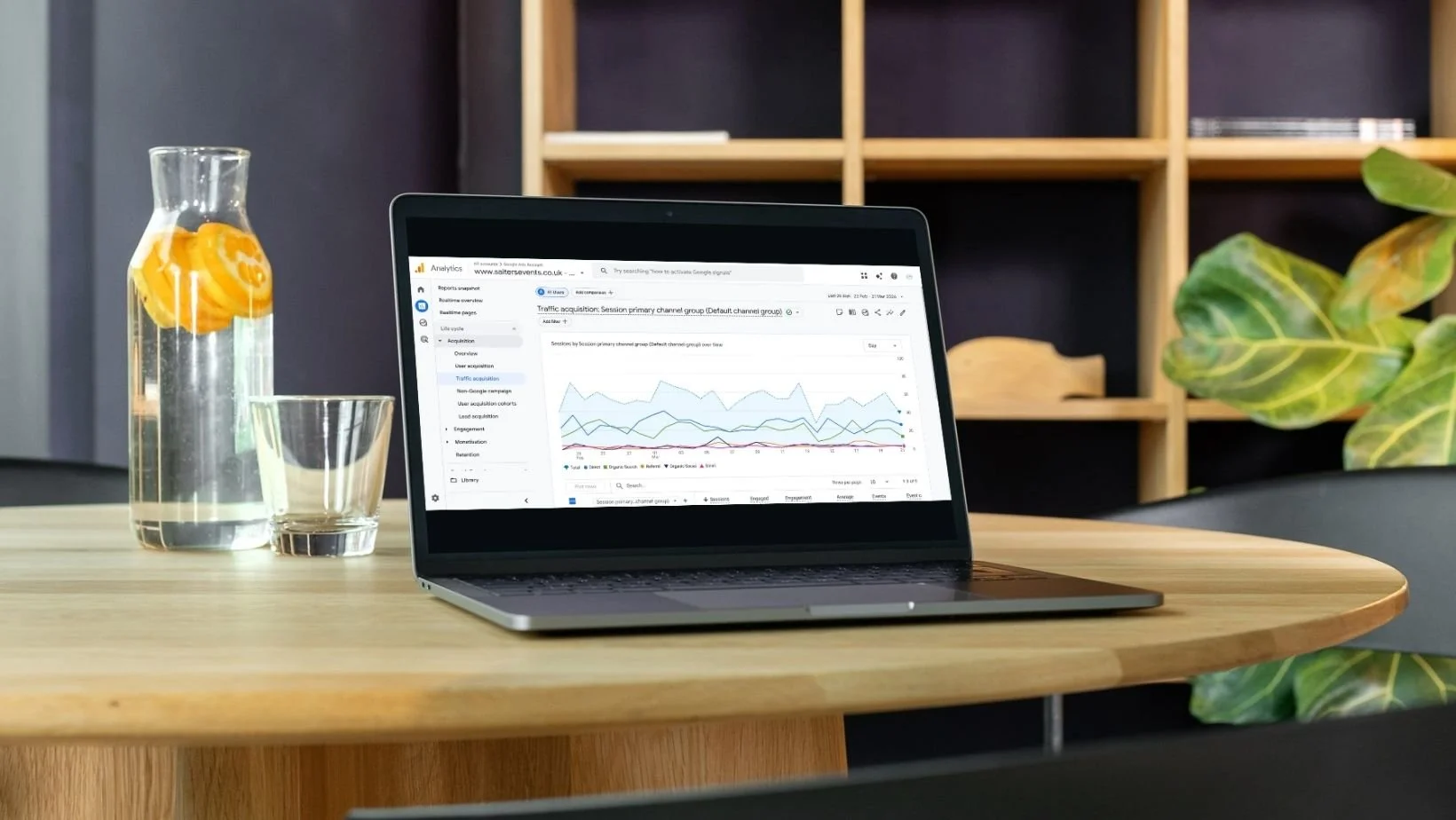 Website analytics dashboard showing traffic and engagement data