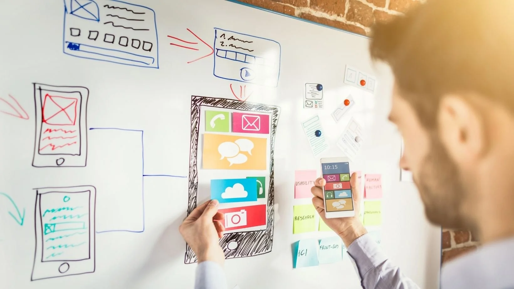 Website user journey showing how visitors move between pages