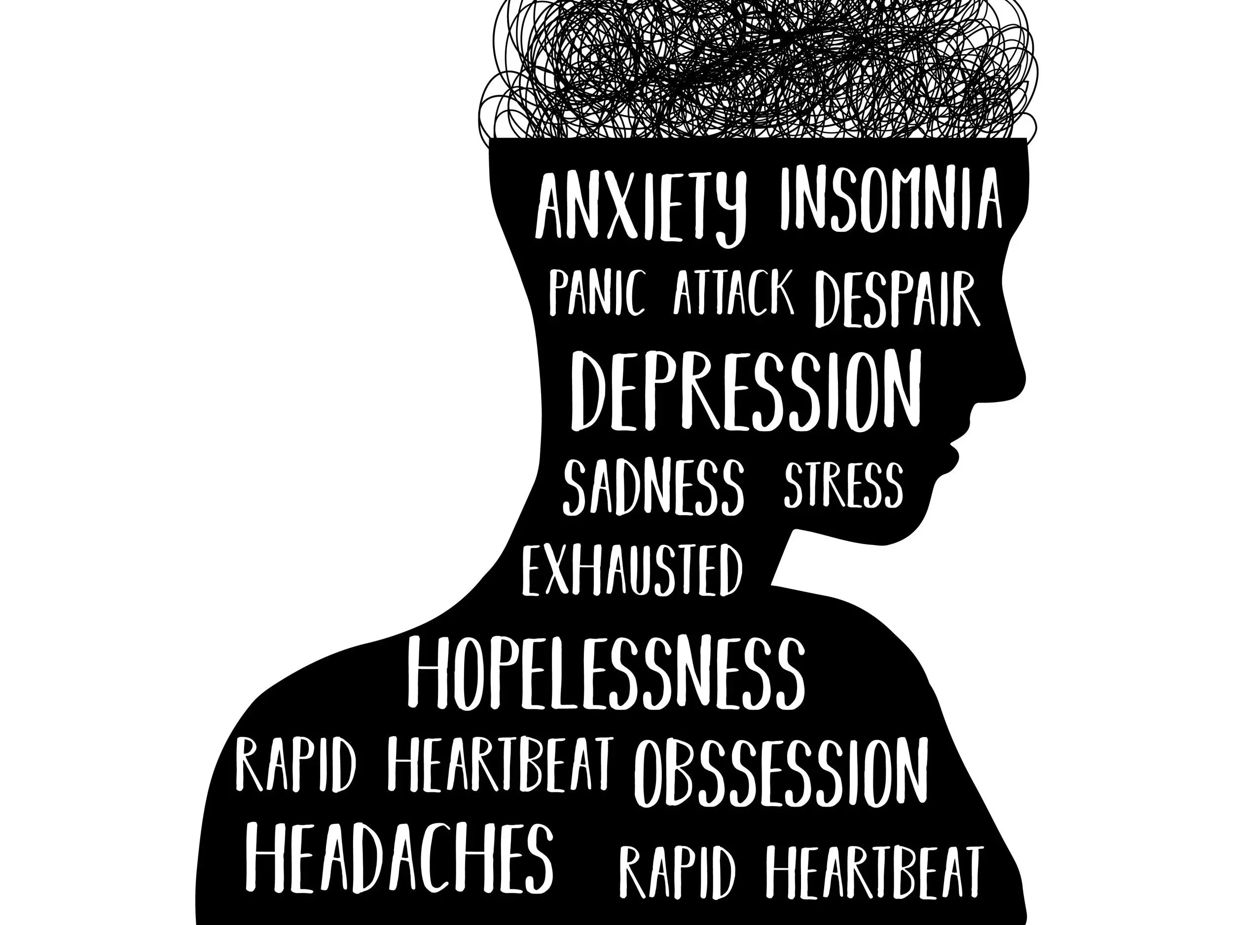 Chapter 13: Depression