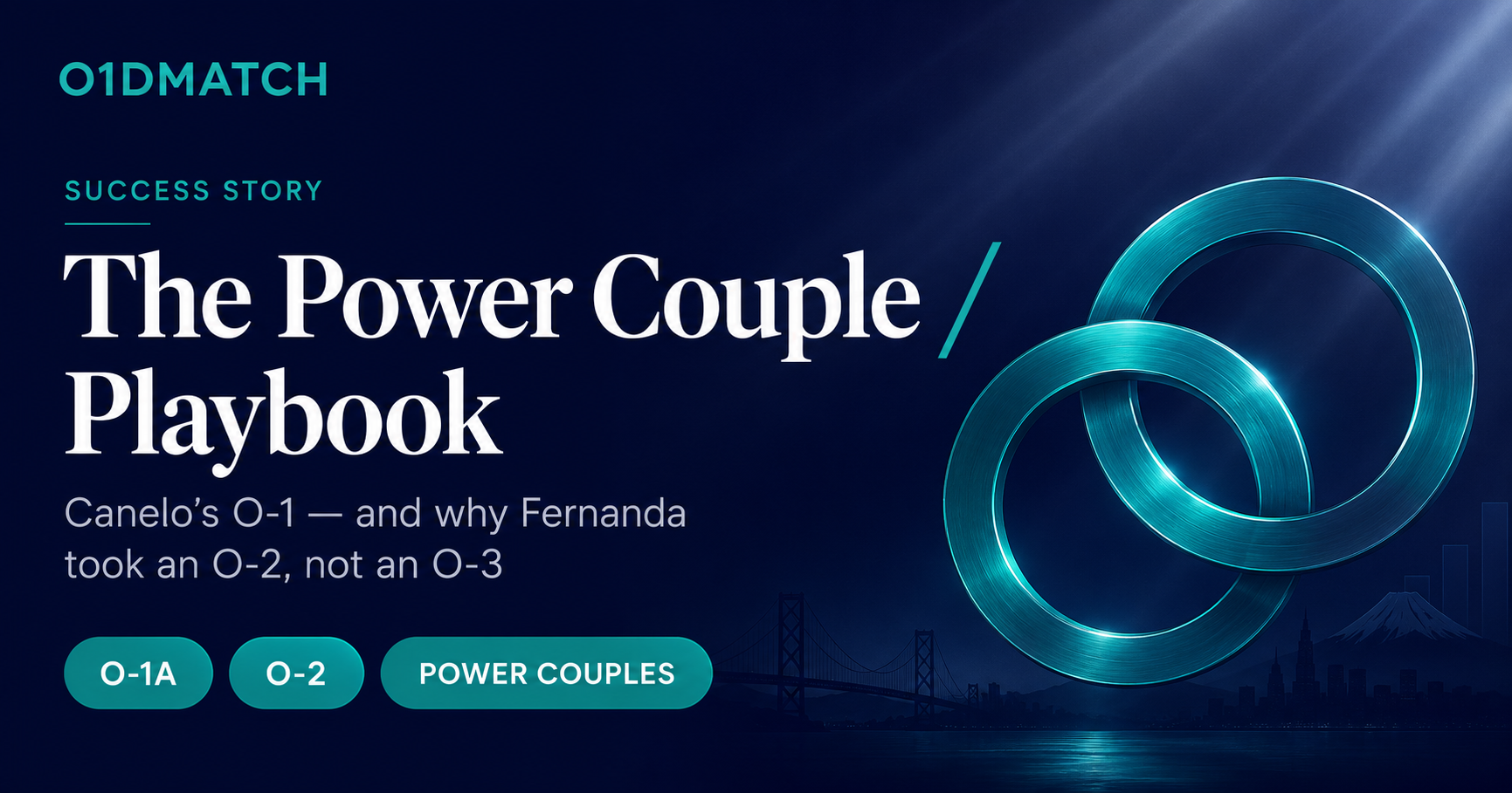 The Power Couple Playbook: Canelo's O-1, Fernanda's O-2
