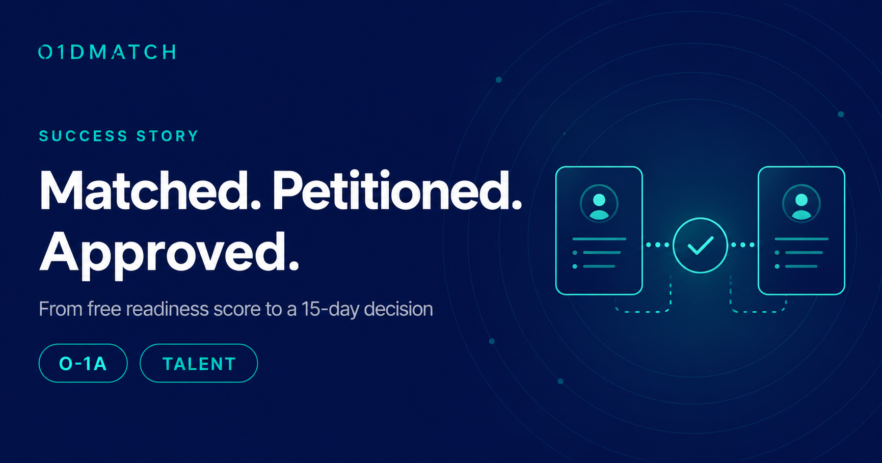 Matched, Petitioned, Approved in 15 Days