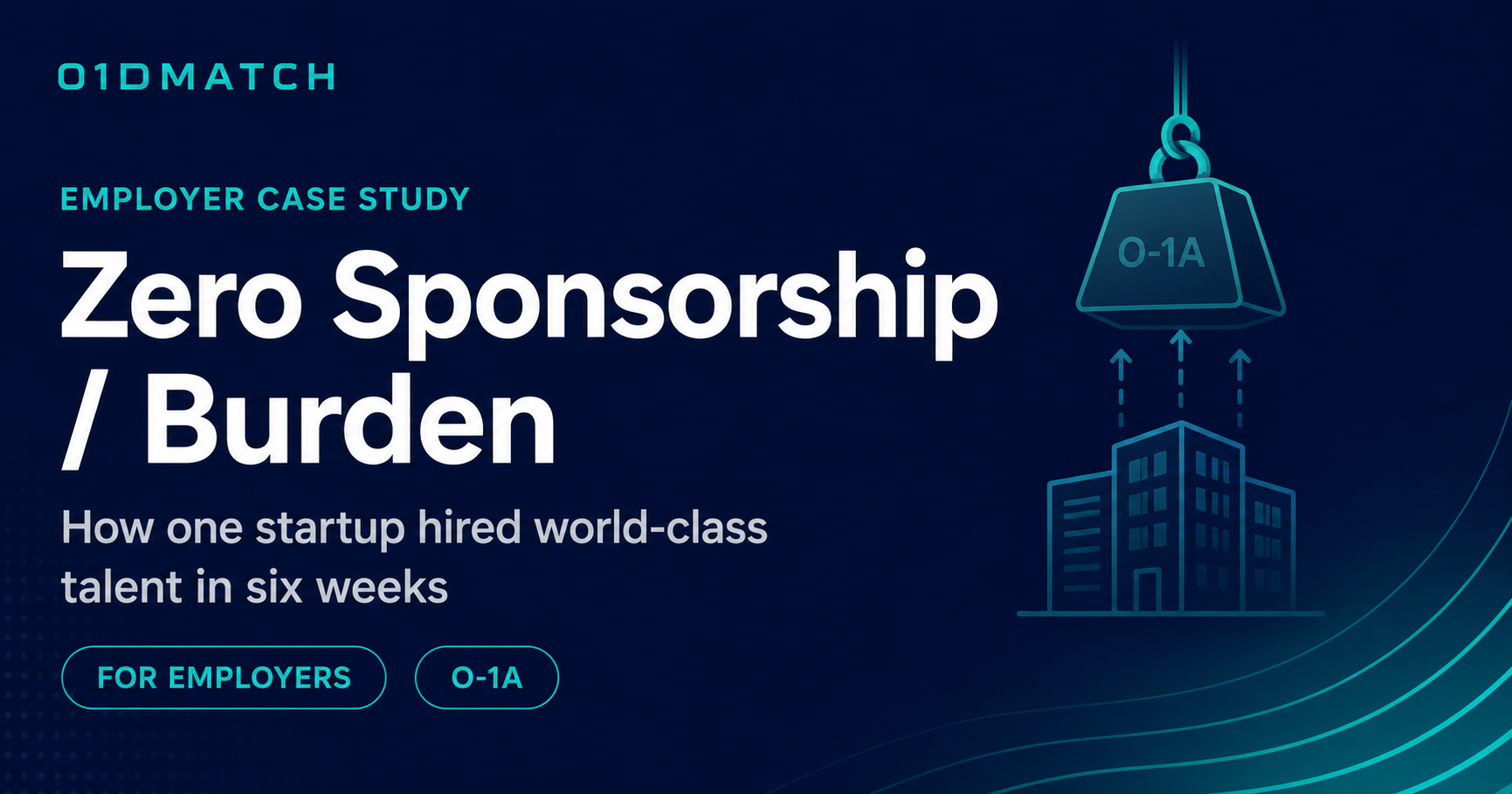 The Hire They Couldn't Make — Until the Sponsorship Burden Hit Zero