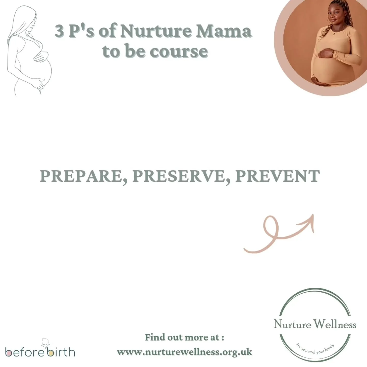 The 3 P's to our Nurture Mama to be course is what underpins our work. 

We want to support you to gain insight, build knowledge and learn simple ways to help you strengthen and protect your mental wellbeing as you go on your parenting journey. 

If 
