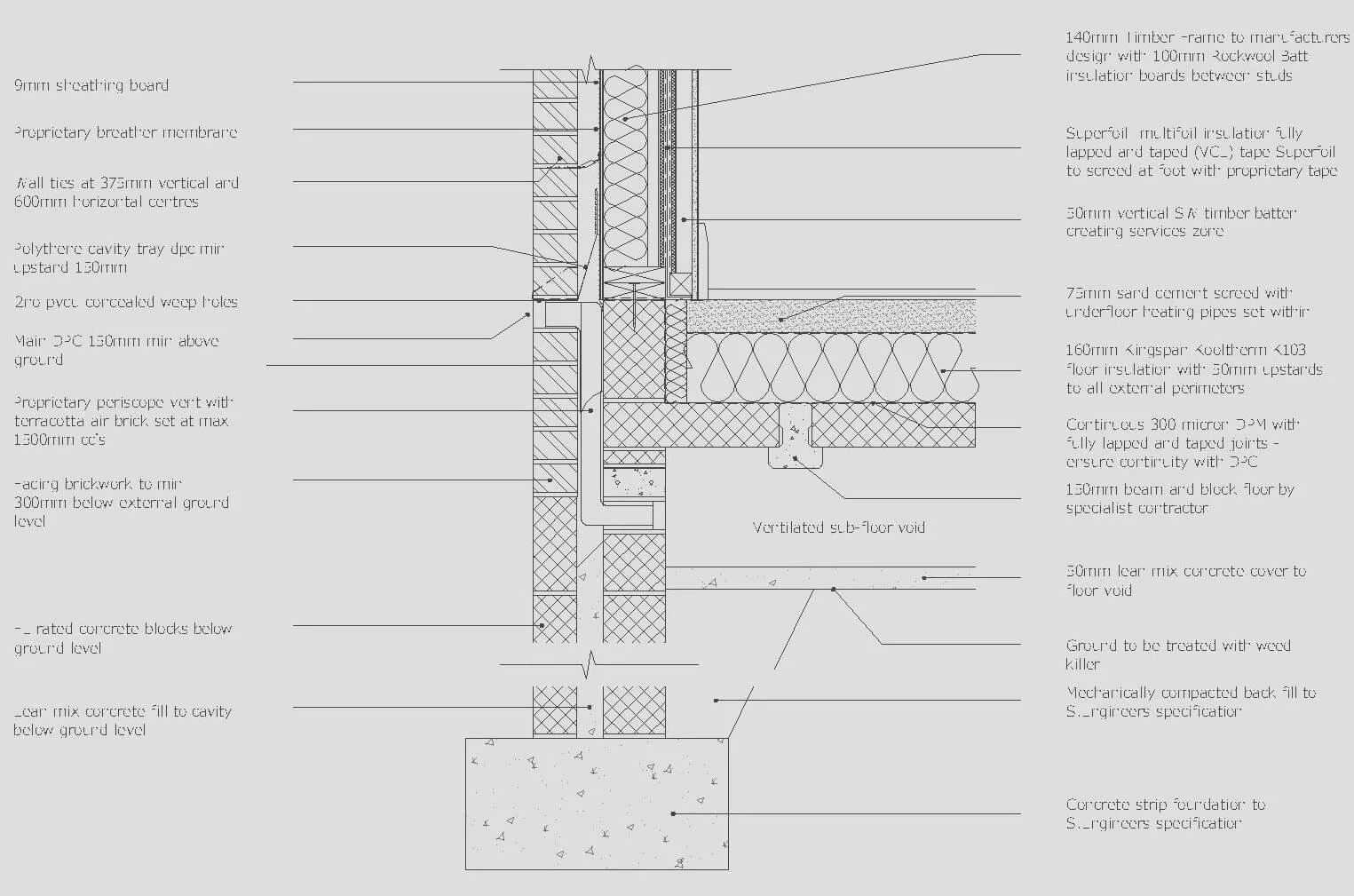 A detailed construction drawing of a wall and floor junction for building regulations showing insulation, sheathing, waterproofing, structural components, insulation and foundations with labels indicating dimensions and materials.