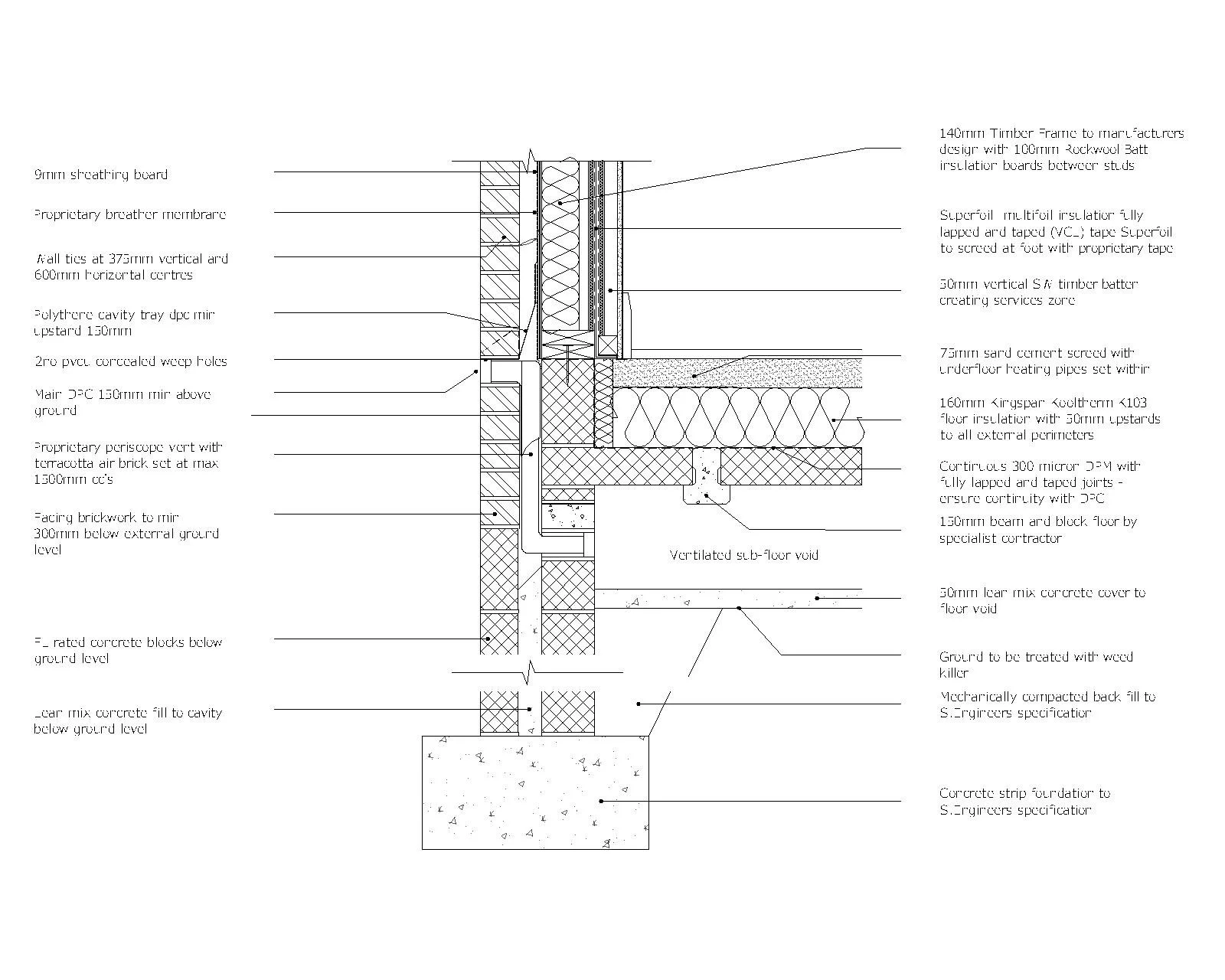 A detailed construction drawing of a wall and floor junction for building regulations showing insulation, sheathing, waterproofing, structural components, insulation and foundations with labels indicating dimensions and materials.