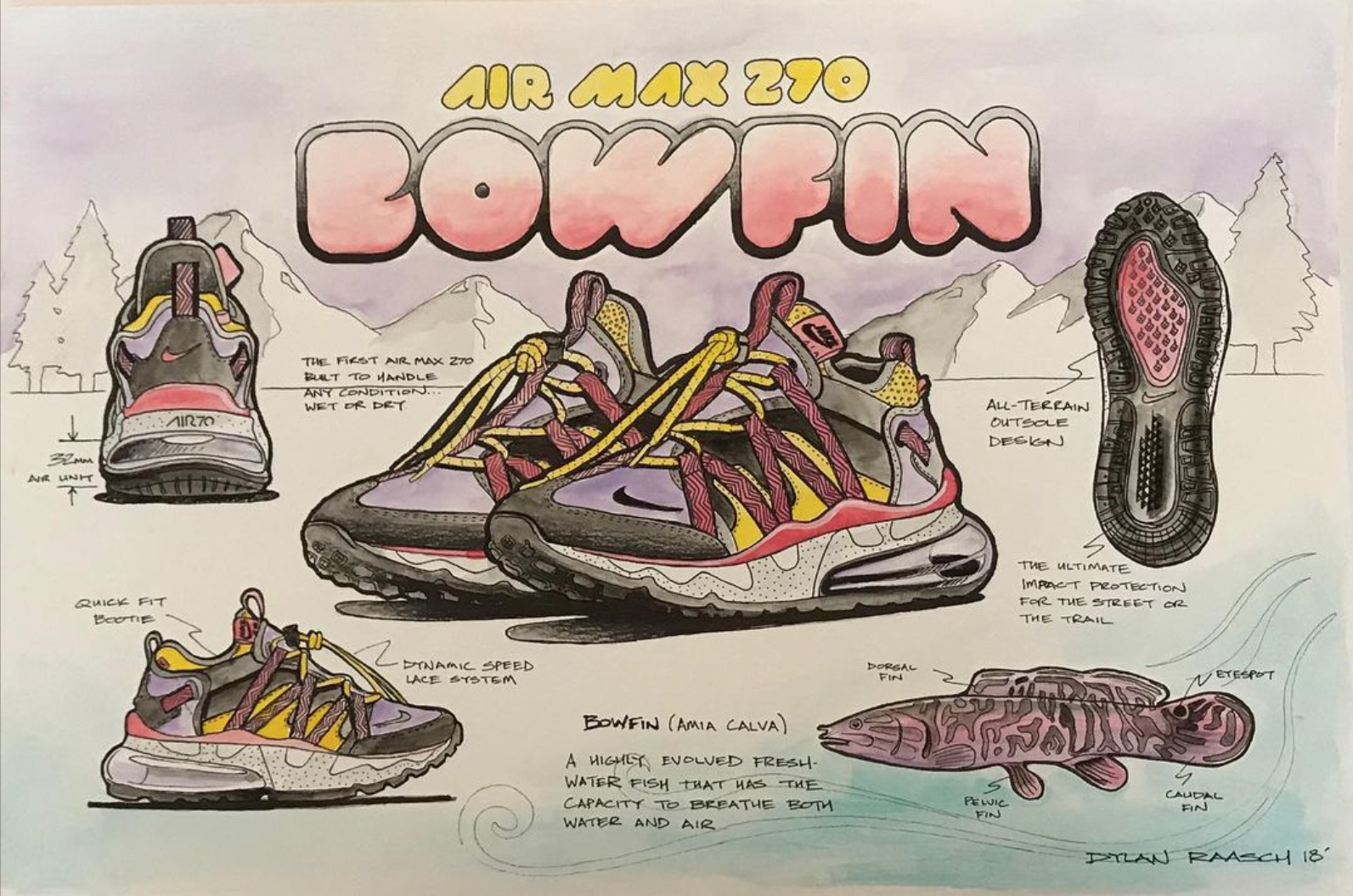 Screenshot 2024-04-22 at 7.55.06 PM.png